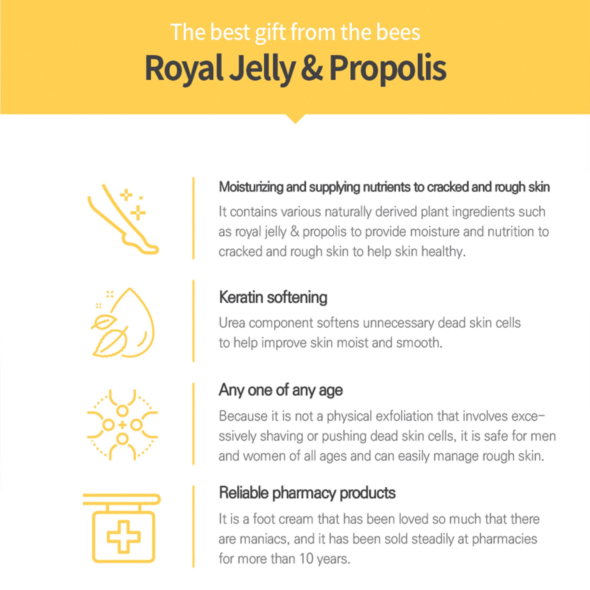 Luxury Foot Cream – Intensive Urea & Propolis Repair for Cracked Heels, Dry Calluses, and Peeling Skin