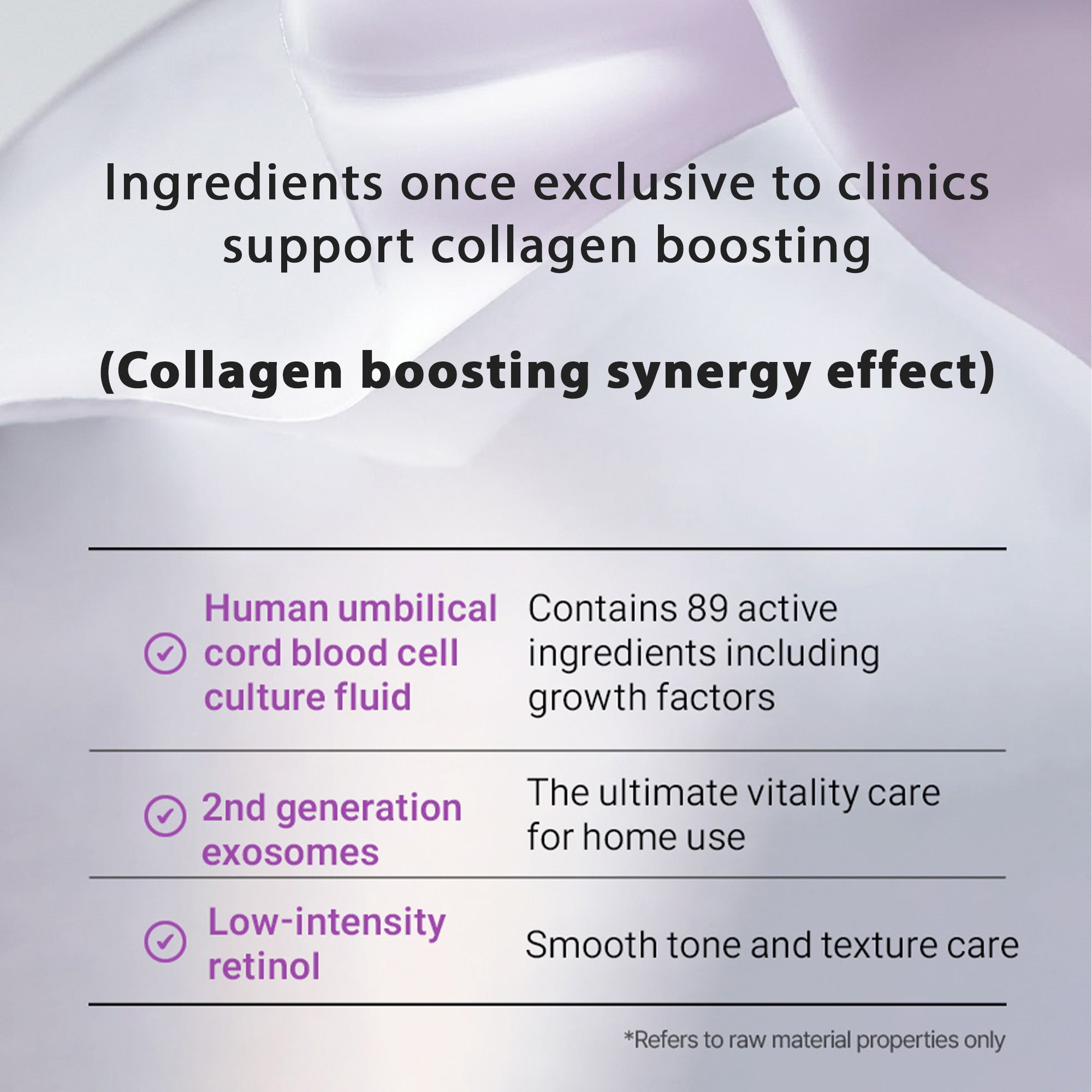 Super Collagen Face Mask (4 sheets) Hydrogel Mask with 1.5oz of Collagen Ampule