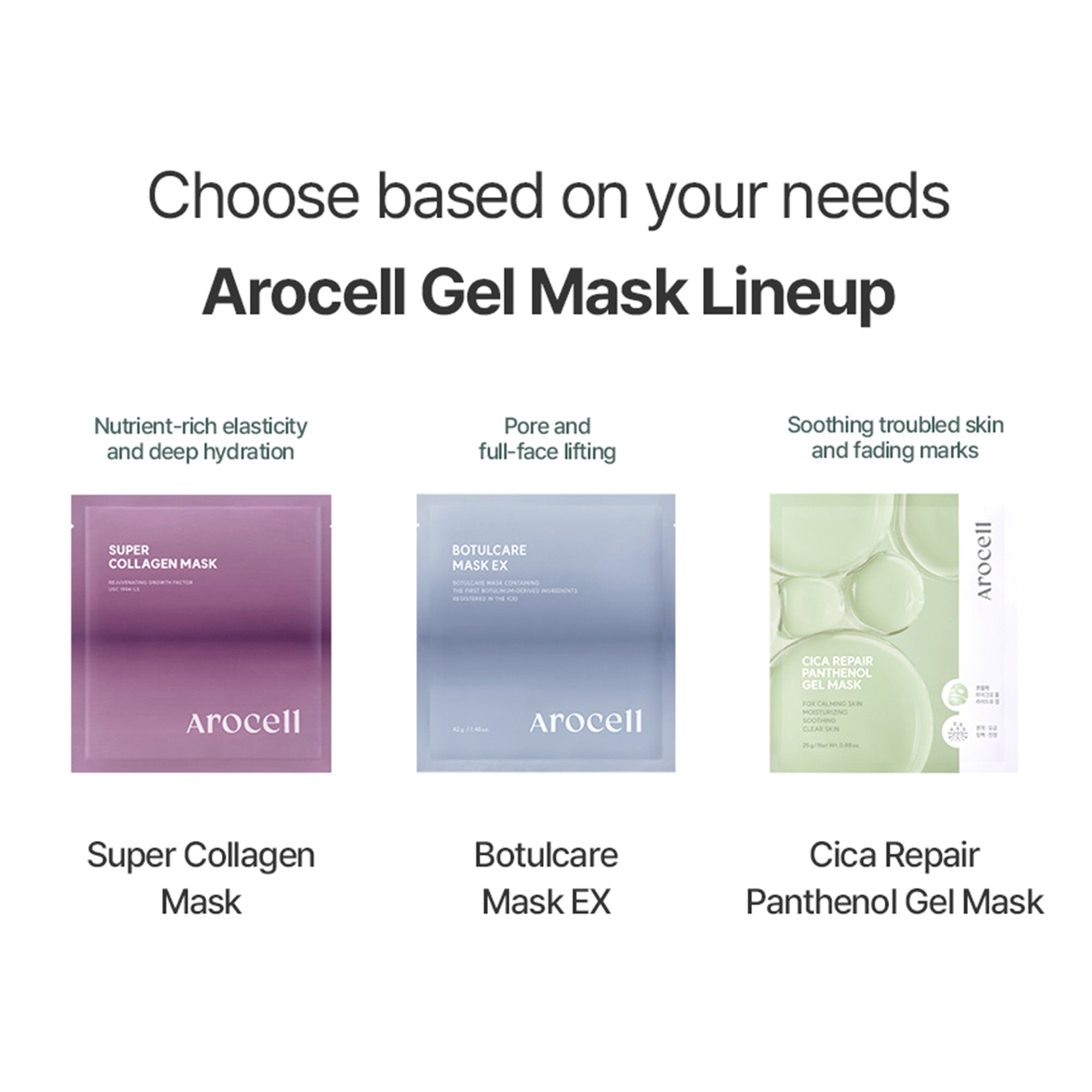 Cica Repair Panthenol Gel Mask – Cooling Soothing Mask for Redness, Irritation & Hydration Boost