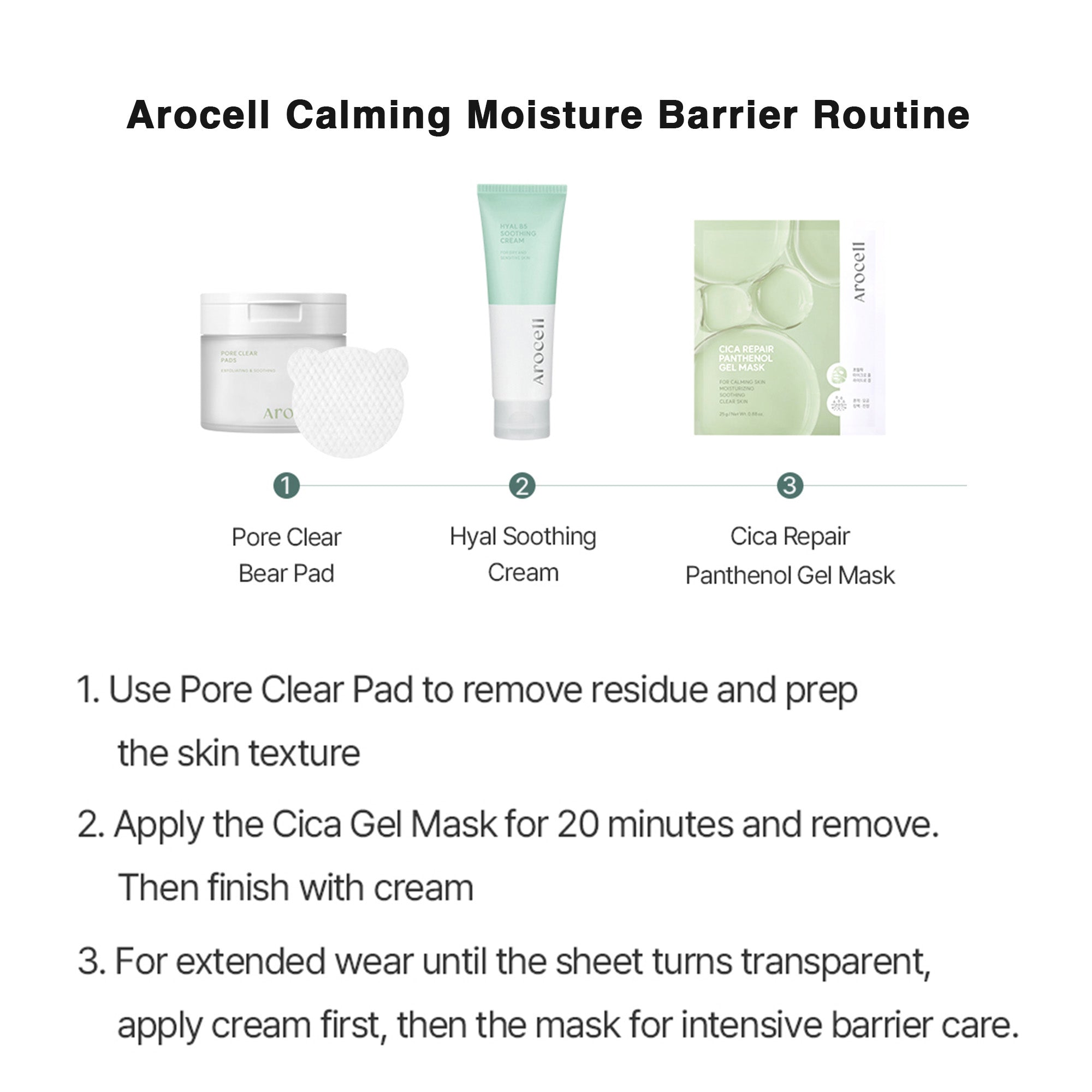 Cica Repair Panthenol Gel Mask – Cooling Soothing Mask for Redness, Irritation & Hydration Boost