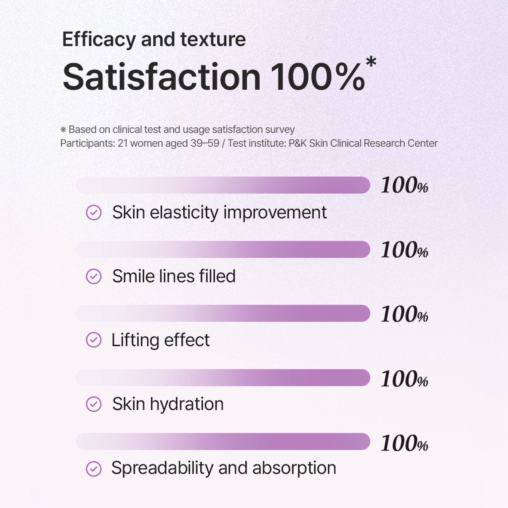 Super Collagen Booster Bubble Serum – Visible Firmness & Glow in 2 Weeks