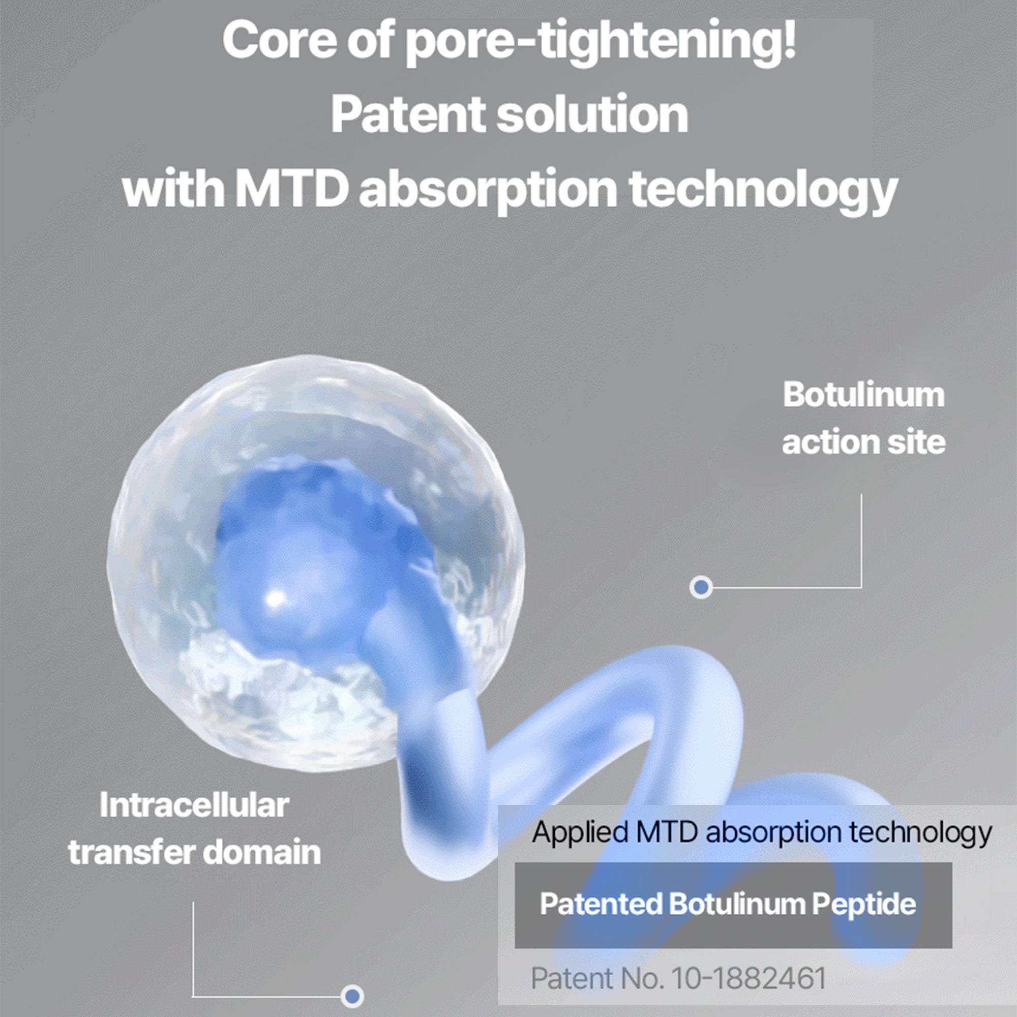 Botulcare Pore Lifting Ampoule – Pore Tightening & Wrinkle Lifting Serum for Sagging Pores & Fine Line