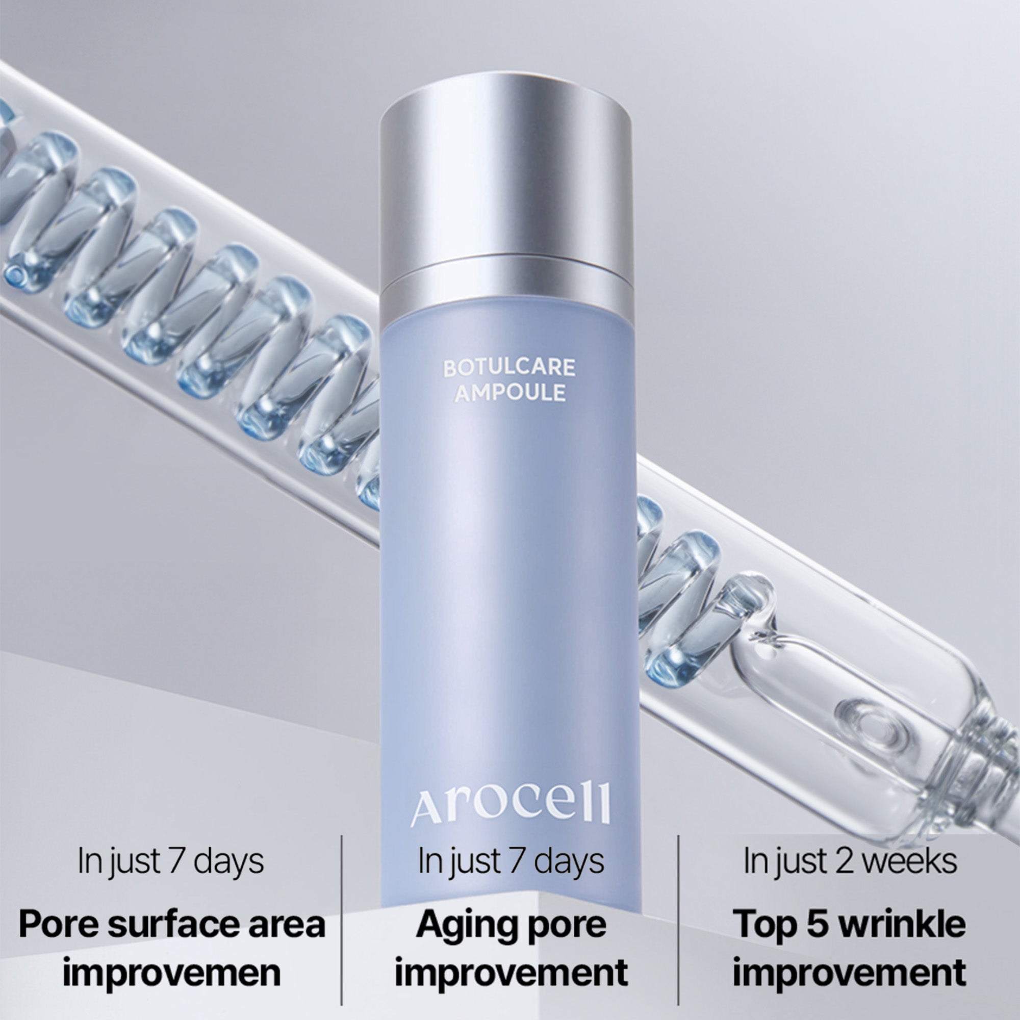 Botulcare Pore Lifting Ampoule – Pore Tightening & Wrinkle Lifting Serum for Sagging Pores & Fine Line