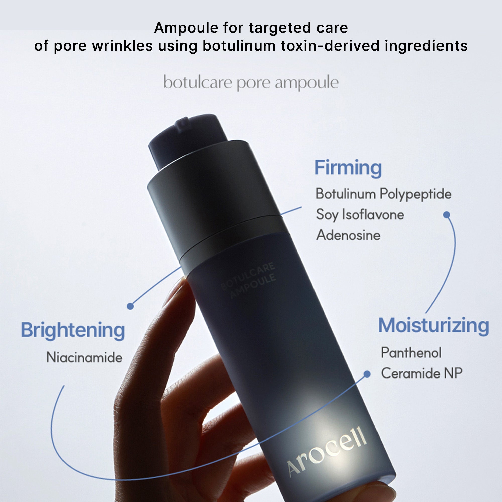 Botulcare Pore Lifting Ampoule – Pore Tightening & Wrinkle Lifting Serum for Sagging Pores & Fine Line