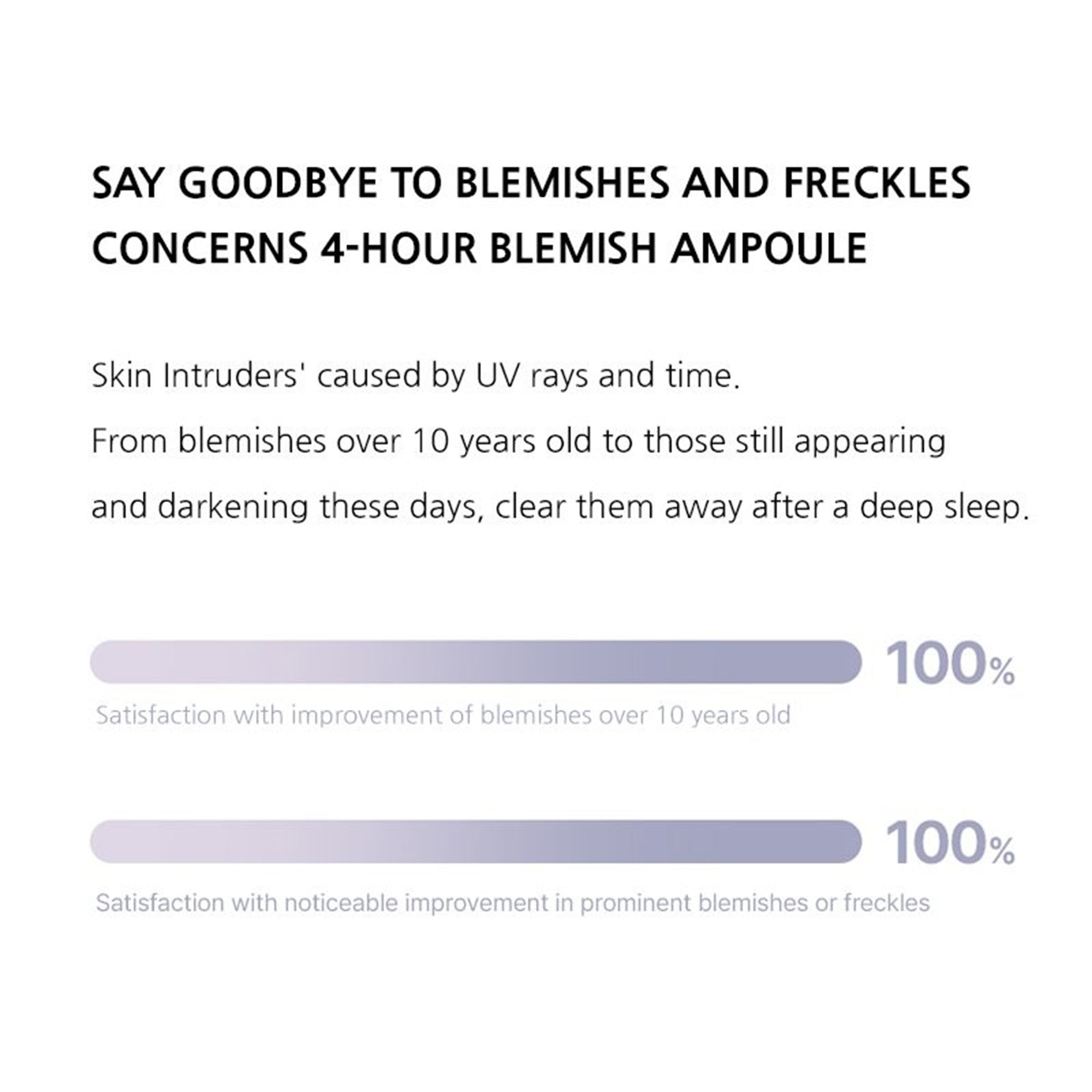 Arocell Milky Drop Ampoule – Brightening & Anti-Aging Korean Serum