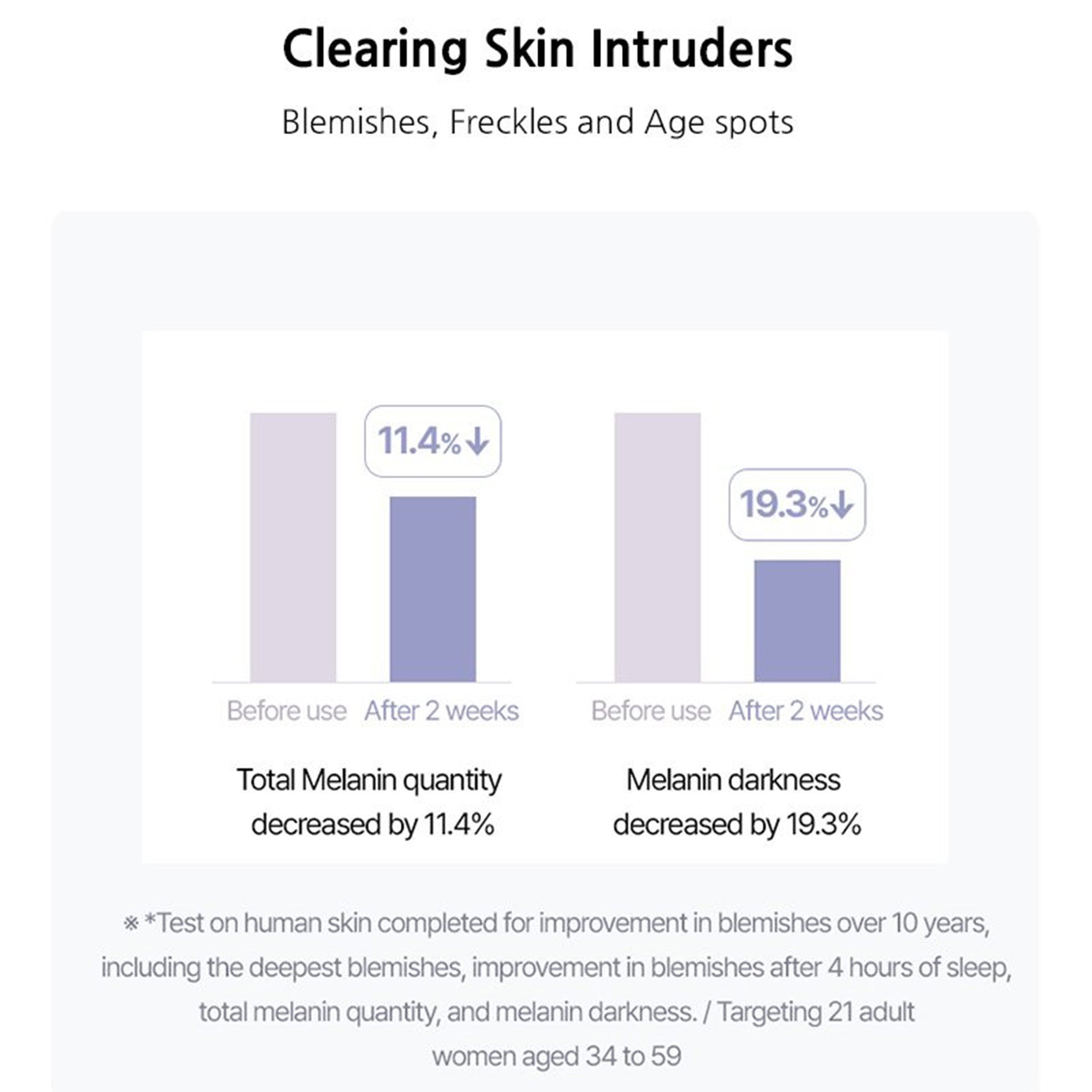 Arocell Milky Drop Ampoule – Brightening & Anti-Aging Korean Serum