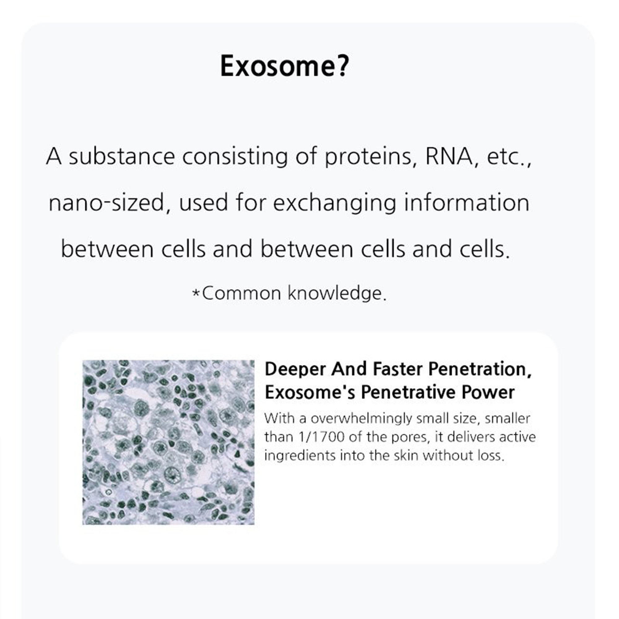 Arocell Milky Drop Ampoule – Brightening & Anti-Aging Korean Serum