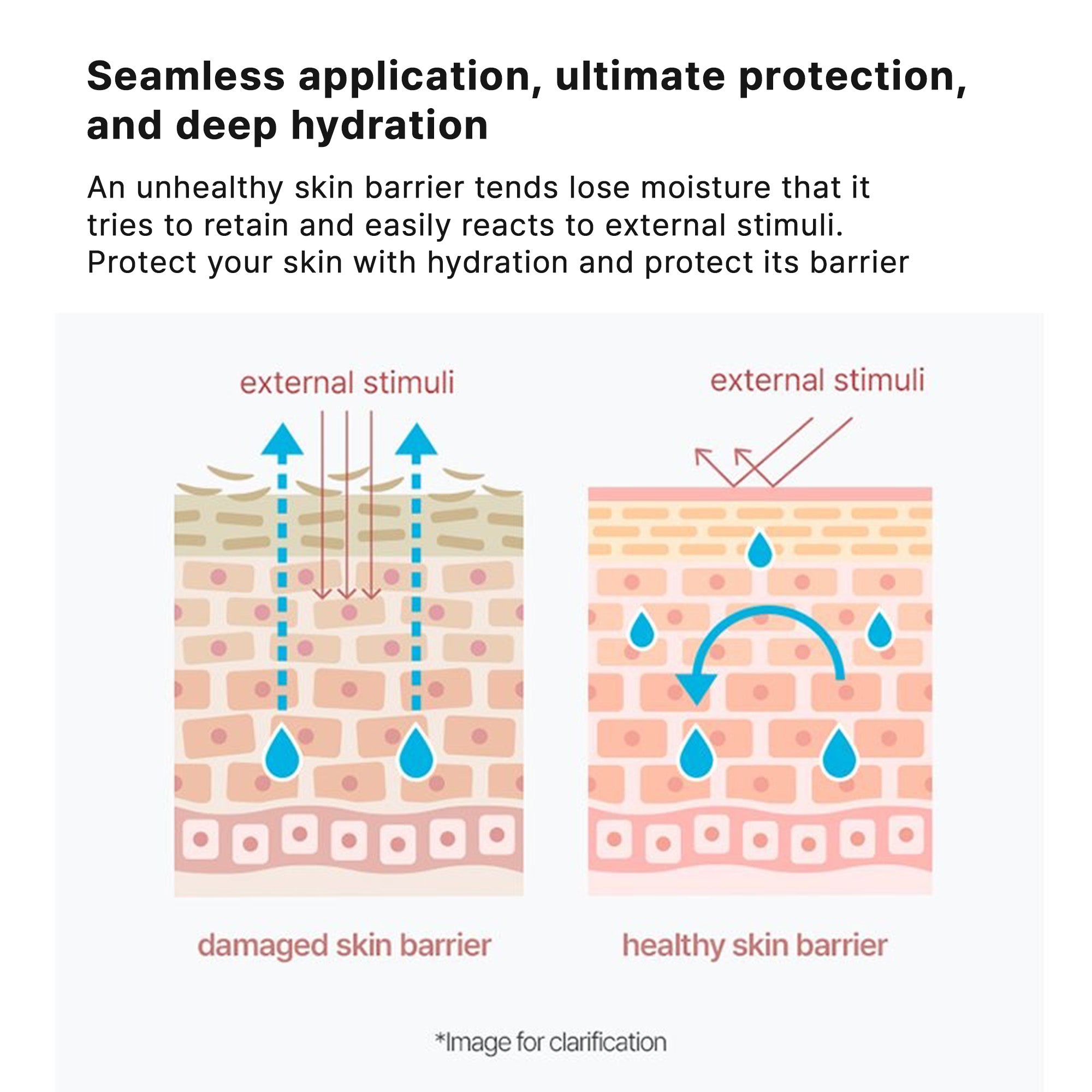 Arocell Milky Drop Ampoule – Brightening & Anti-Aging Korean Serum