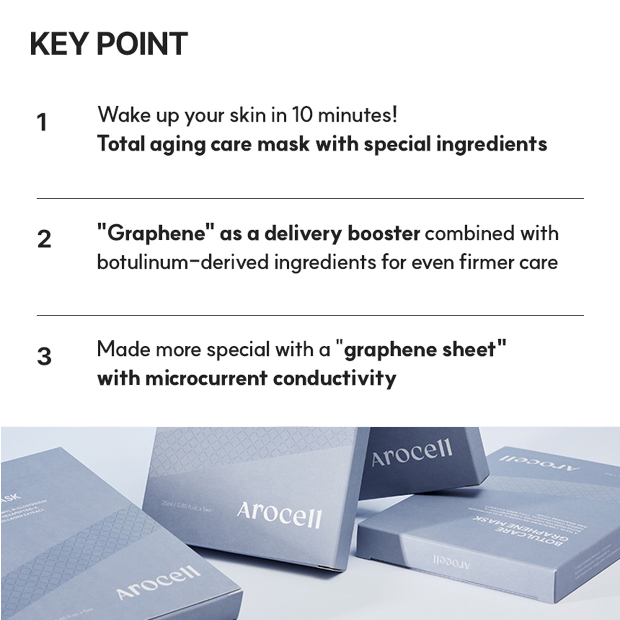 Botulcare Graphene Face Mask (5 Sheets) Deep Absorption Energy Mask – Korean Firming & Hydrating Sheet Mask