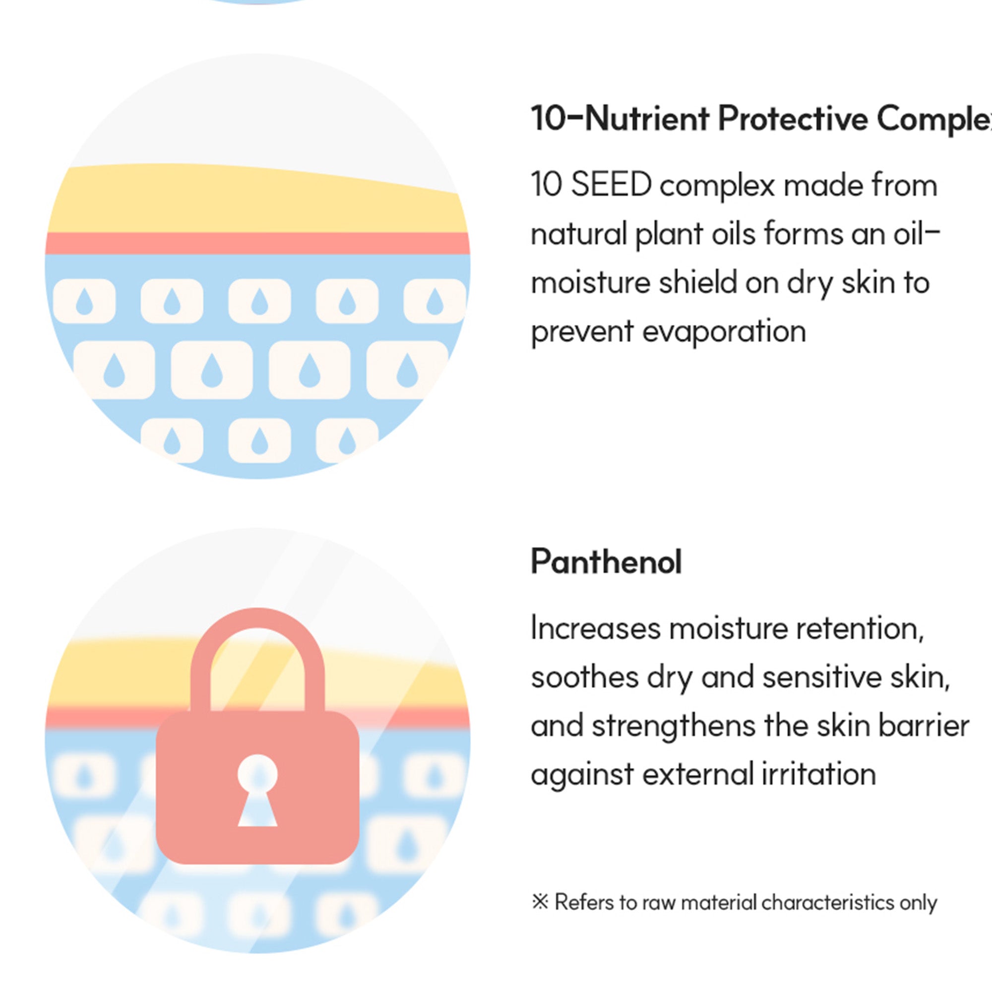 Botulcare Graphene Face Mask (5 Sheets) Deep Absorption Energy Mask – Korean Firming & Hydrating Sheet Mask