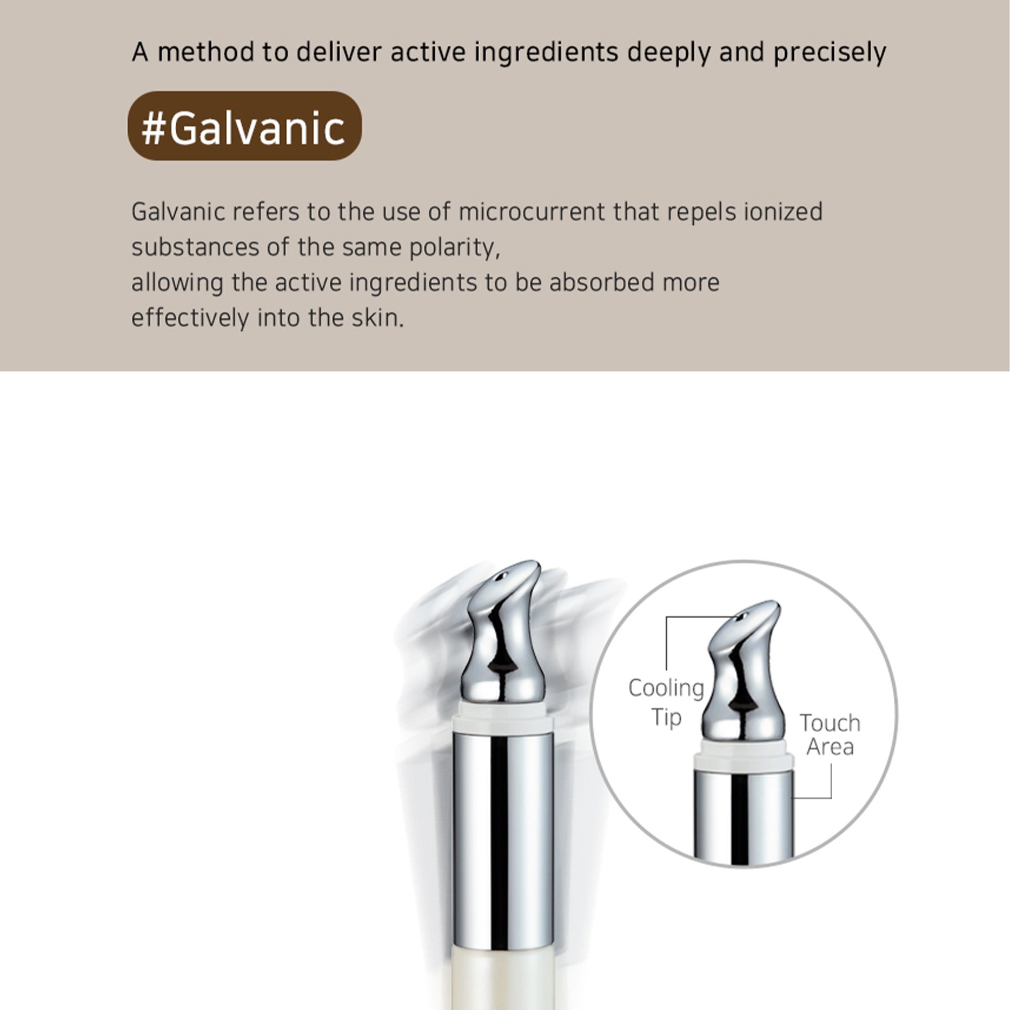 Wrinkle Solution Eye Cream with Galvanic Applicator – Korean Firming & Brightening Eye Treatment (15ml)