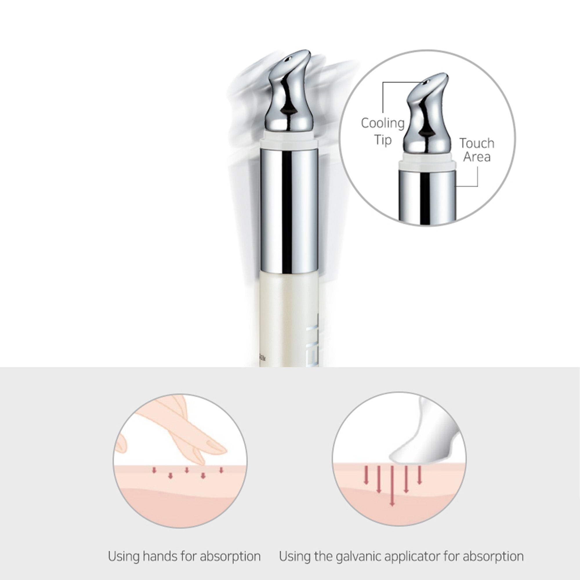 Wrinkle Solution Eye Cream with Galvanic Applicator – Korean Firming & Brightening Eye Treatment (15ml)