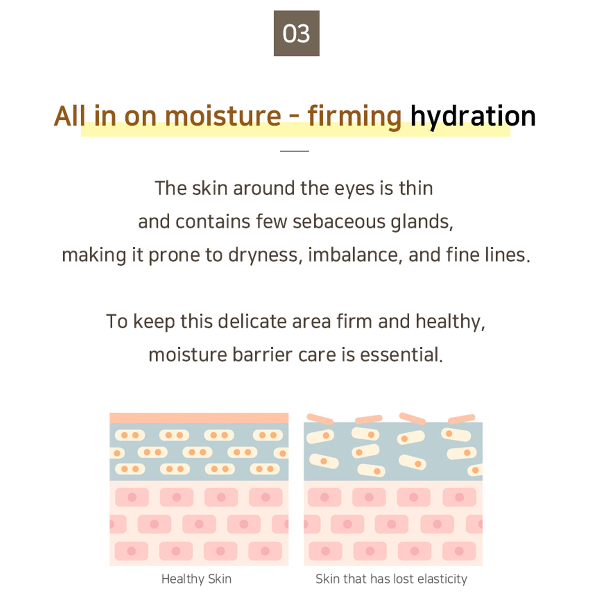 Wrinkle Solution Eye Cream with Galvanic Applicator – Korean Firming & Brightening Eye Treatment (15ml)