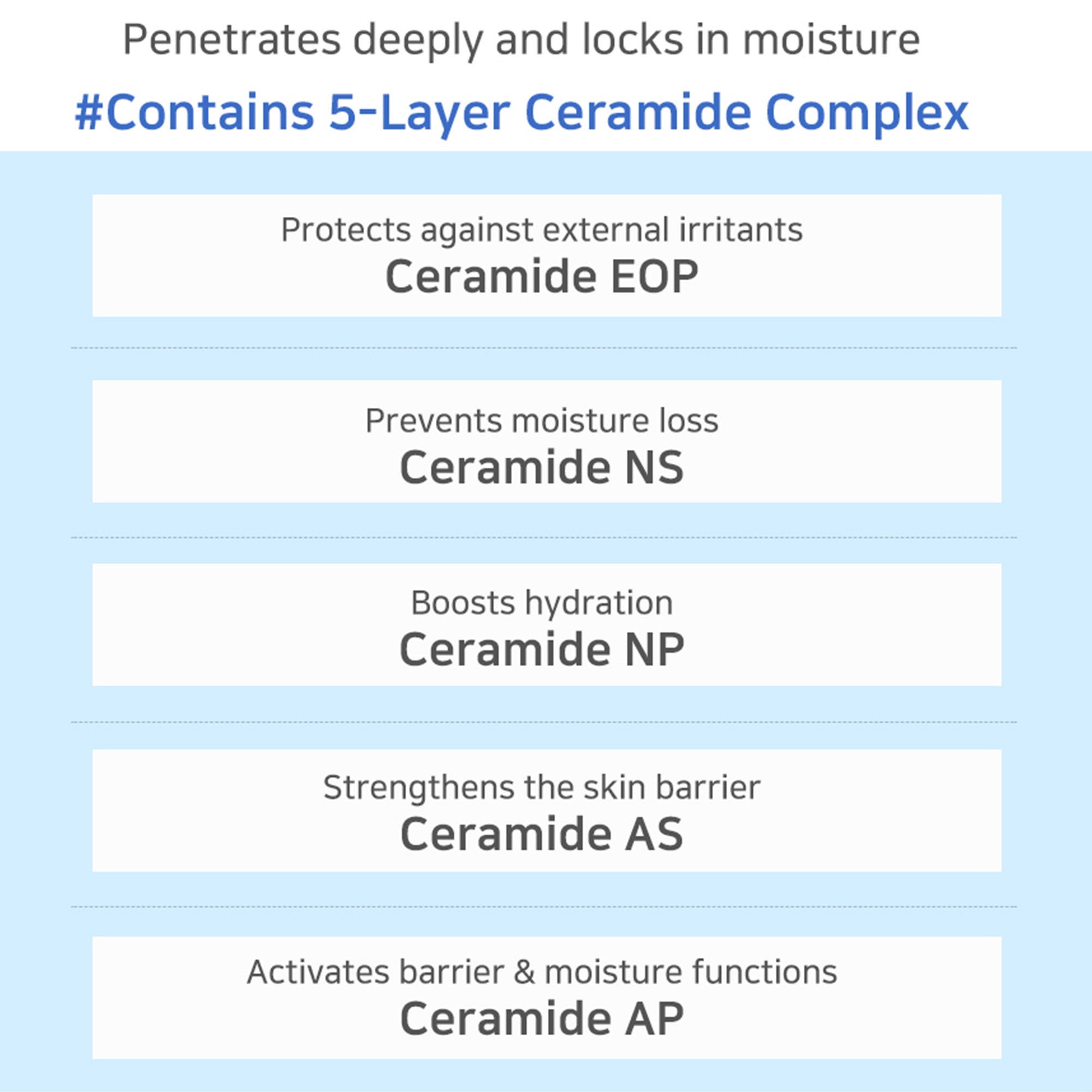 Wrinkle Solution Eye Cream with Galvanic Applicator – Korean Firming & Brightening Eye Treatment (15ml)