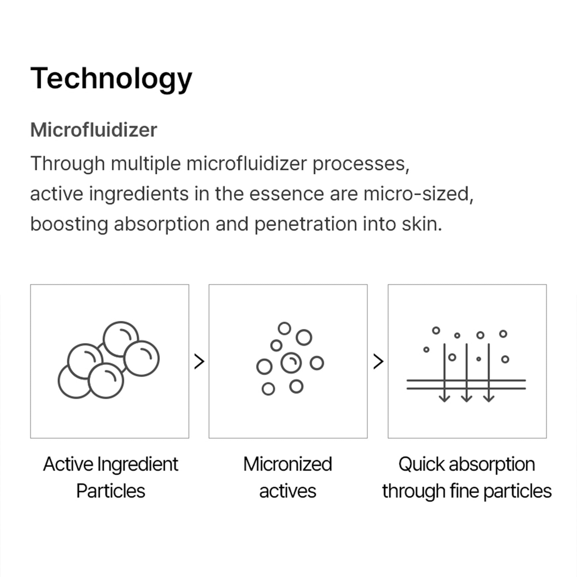 1 Second Absorbing Bubble Serum for Wrinkles, Pores & Skin Firming