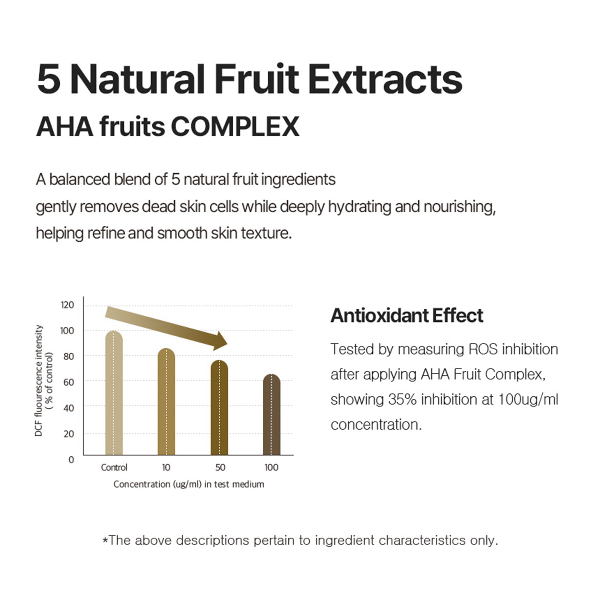 Hyaluronic Acid Korean Toner Pad – Total Solution Ampoule Pad for Deep Hydration