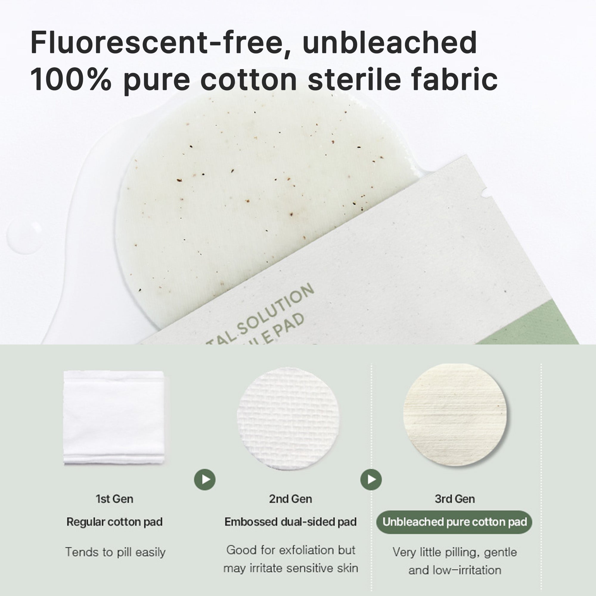 Hyaluronic Acid Korean Toner Pad – Total Solution Ampoule Pad for Deep Hydration