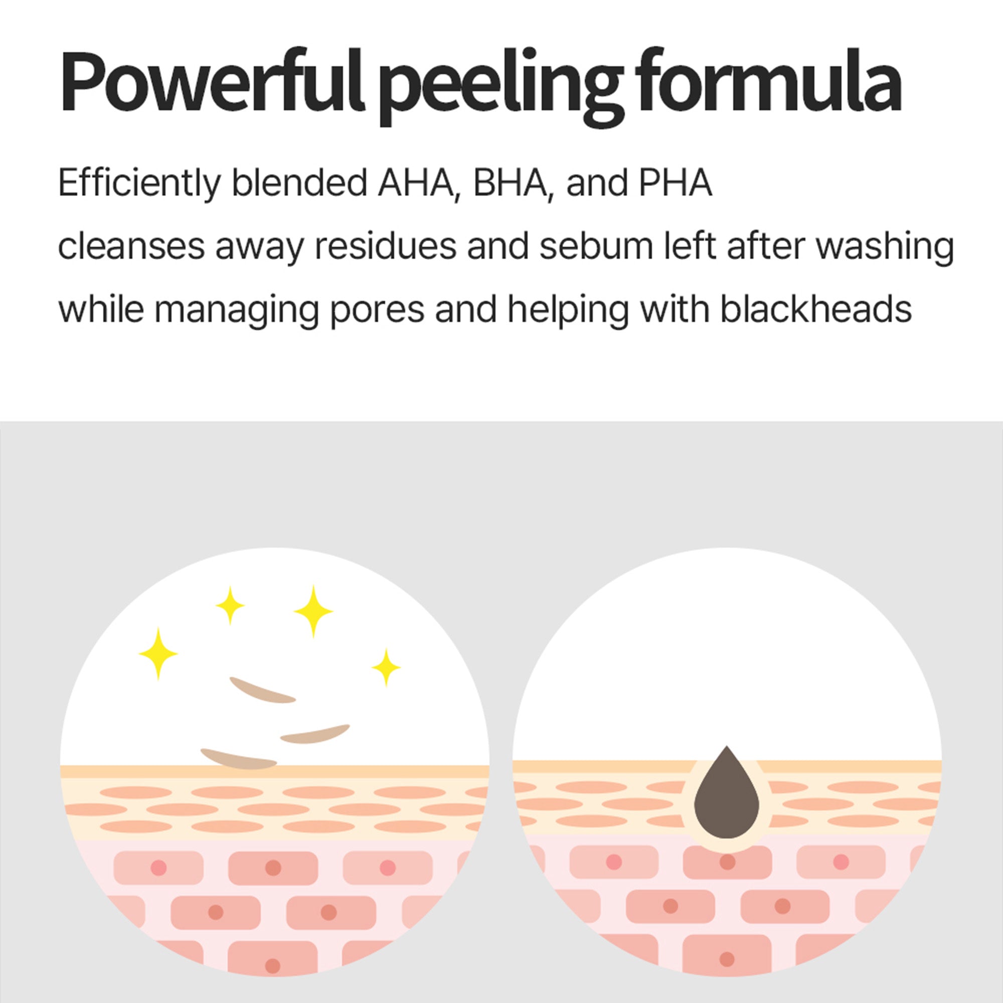 Dual-Sided Pore Clear Pads – Daily Mildly Acidic Toner Pads with AHA BHA PHA