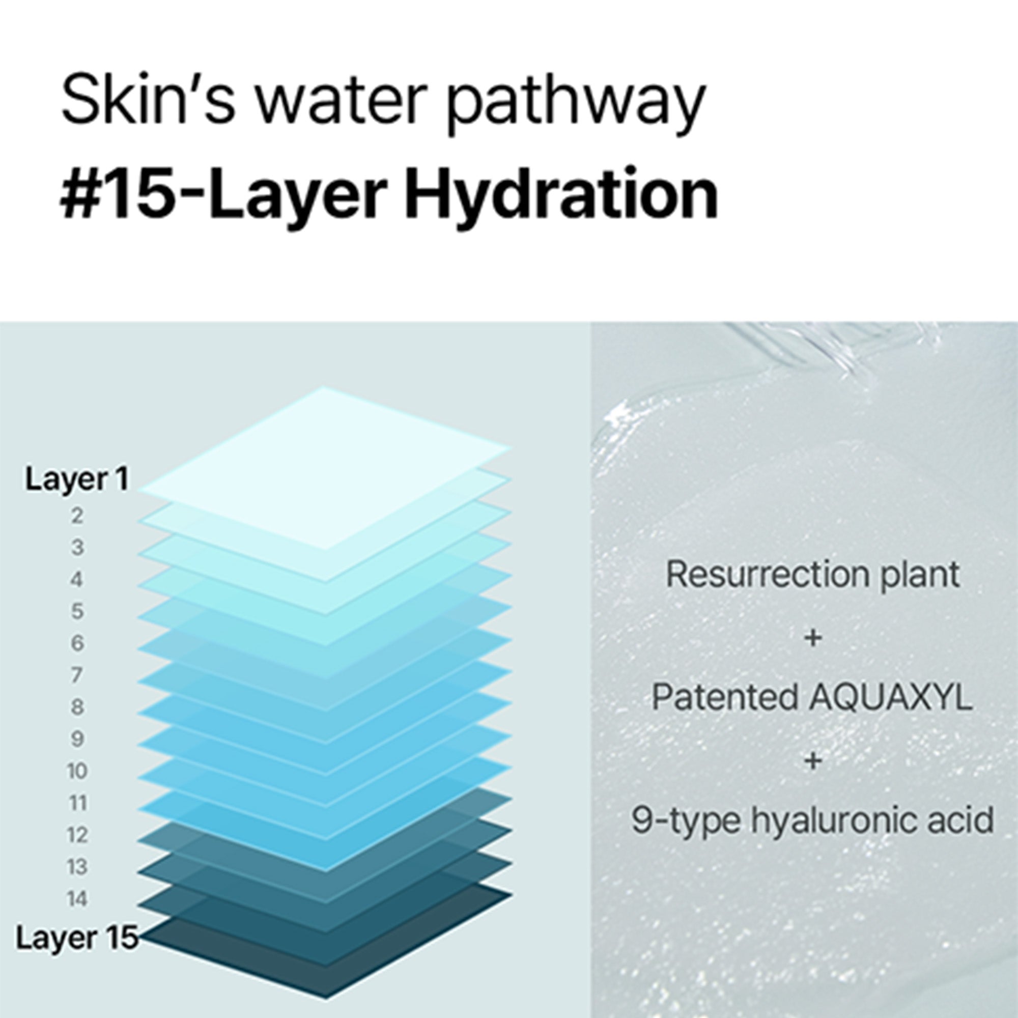 Hyal B5 Soothing Pads – Cooling Relief Jelly Pads with Hyaluronic Acid & Panthenol