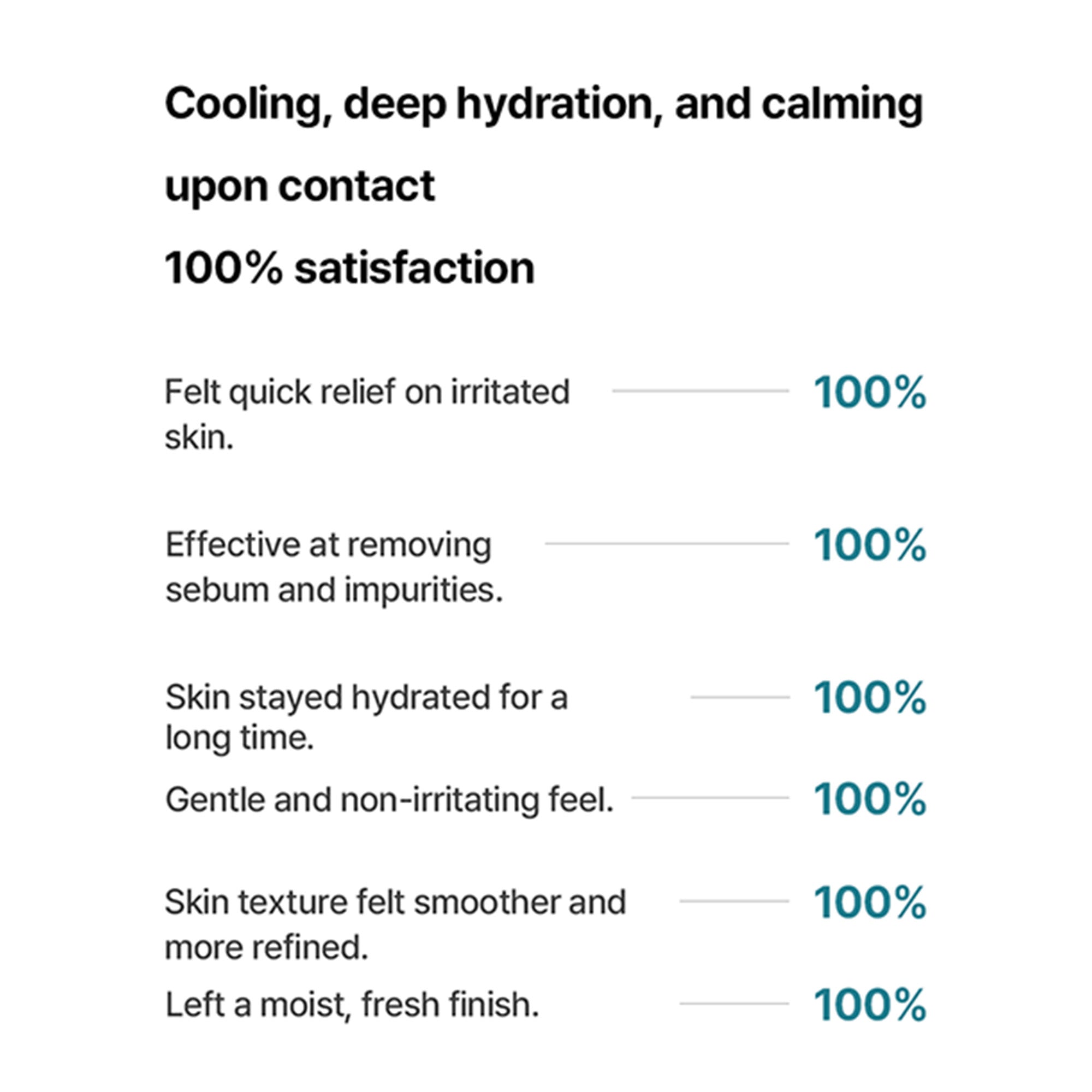 Hyal B5 Soothing Pads – Cooling Relief Jelly Pads with Hyaluronic Acid & Panthenol