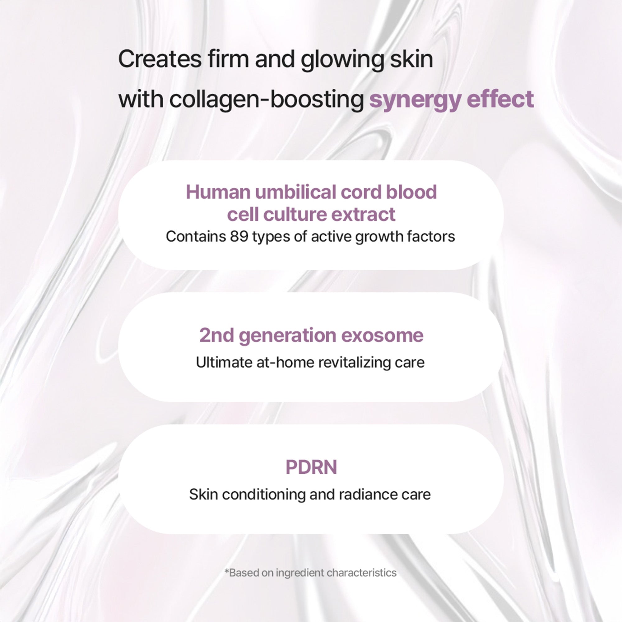 Super Collagen Mini Gel Patch for Eye, Face and Neck