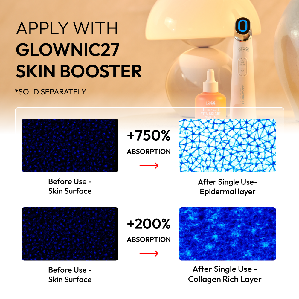 Glownic27 Kit Microcurrent Facial Device with Full Size Vita Serum – Electroporation Facial Skin Booster for Absorption & Firming