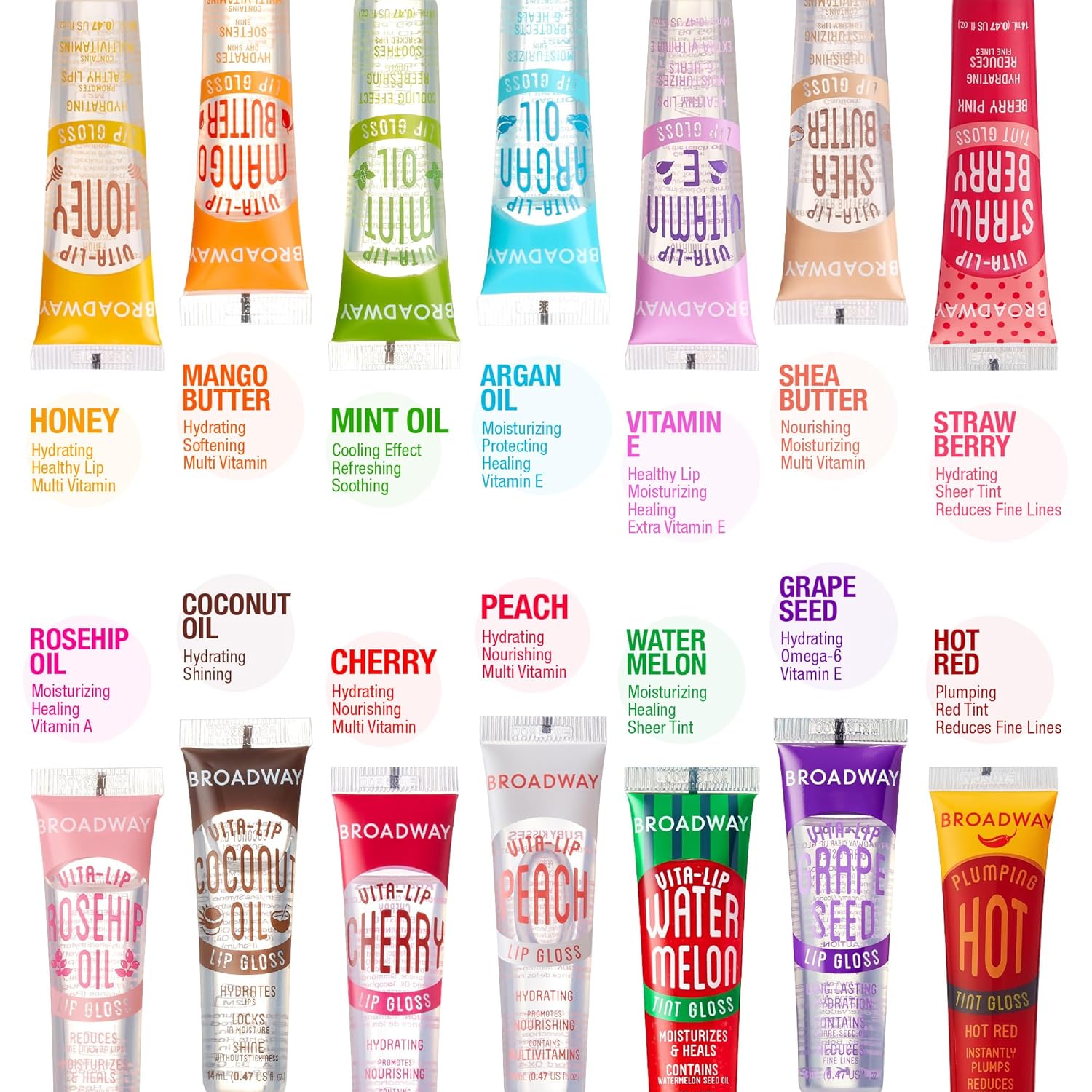 Ruby Kisses Broadway Vita-Lip Clear Lip Gloss, Ultra-Hydrating & Soothing Formula with Vitamins, High-Shine Non-Sticky Finish Lip Balm with Mint, Rosehip, Coconut, Mango, Argan, Honey, Shea (8 Pack)