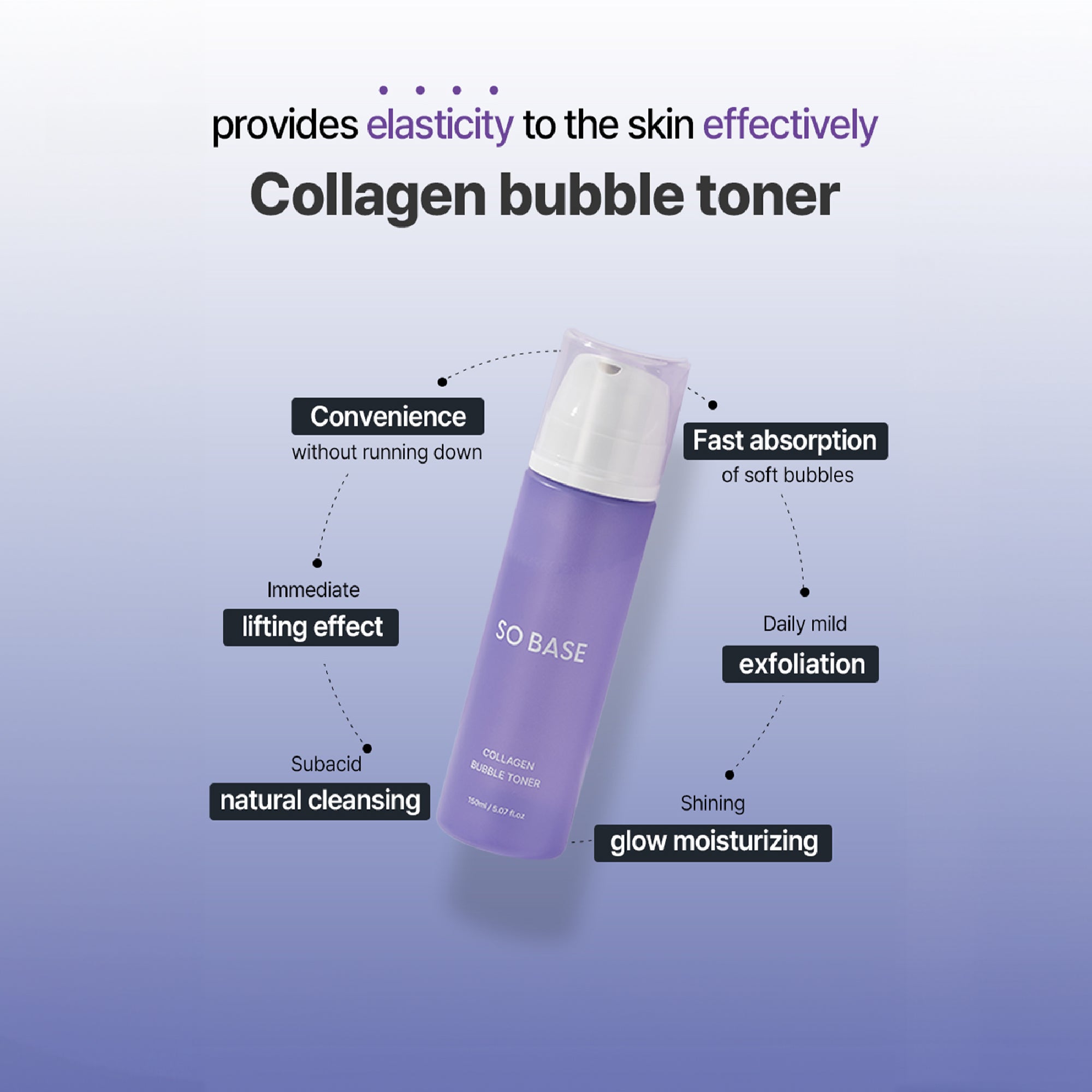 SOBASE Collagen Bubble Toner - Instant Glow & Anti-Aging with 7 Peptides