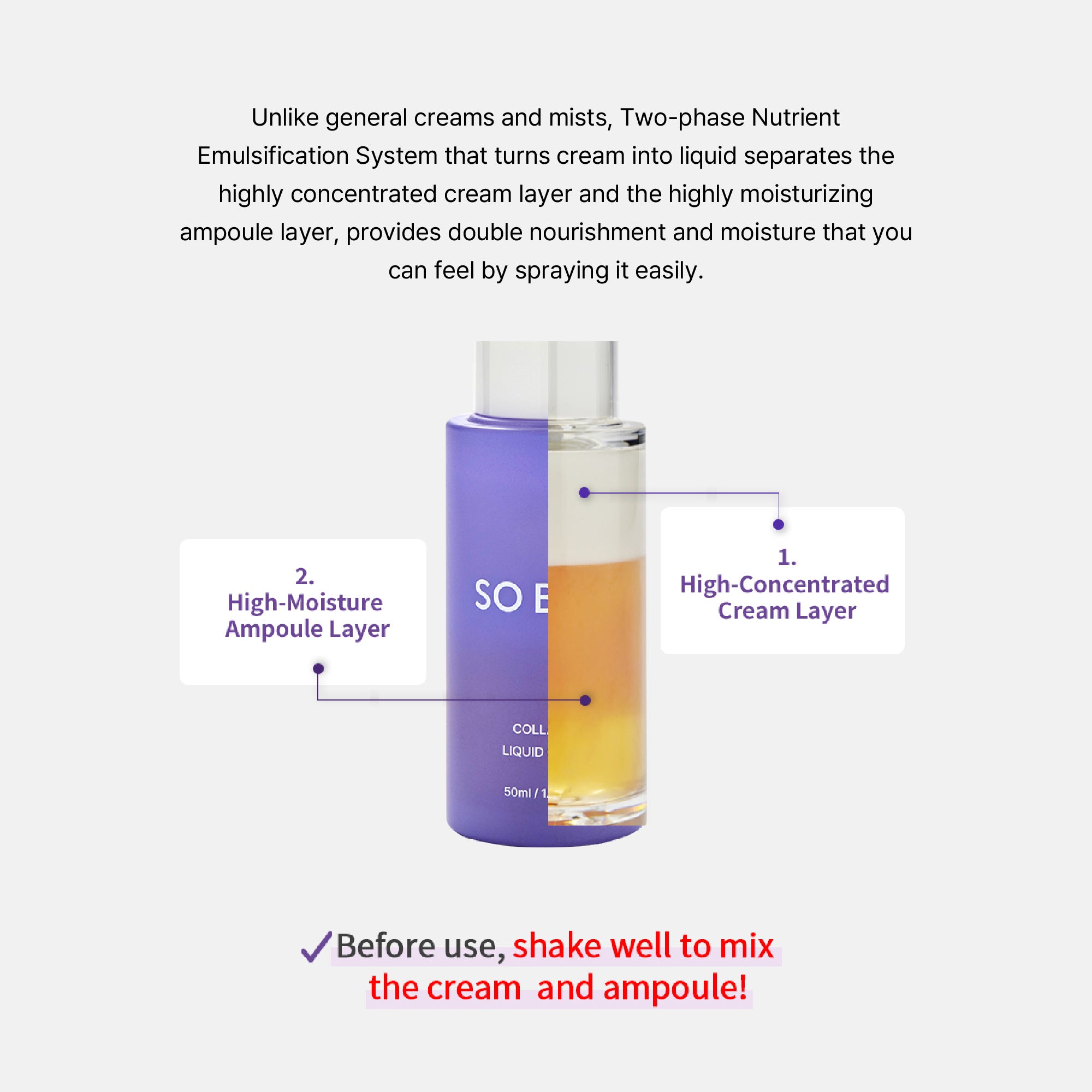 SOBASE Collagen Liquid Cream Spray-On Double Layer Moisturizer for Glass Skin