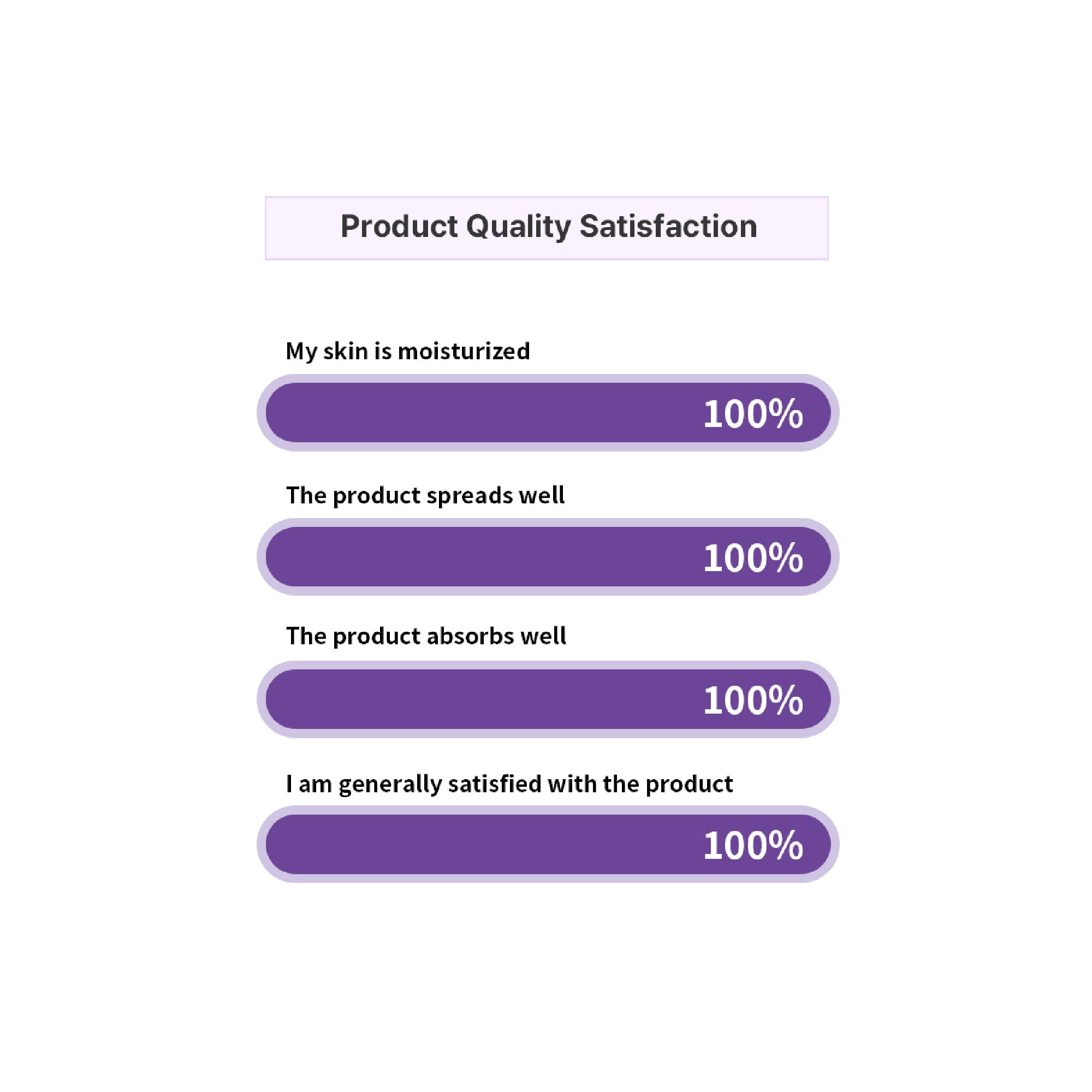 SOBASE Collagen Liquid Cream Spray-On Double Layer Moisturizer for Glass Skin