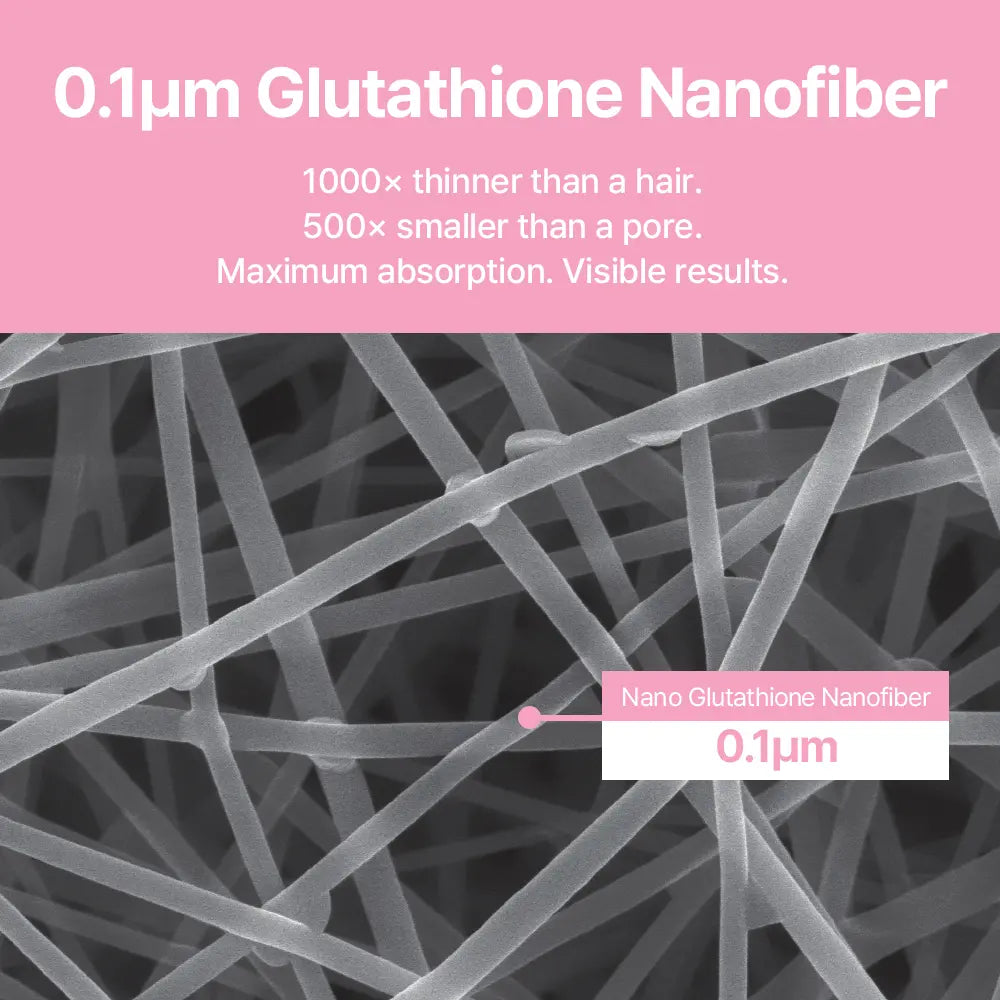 EARTHNIQ Glutathione Radiance Mask Film Korean Brightening Skincare for Even Tone, Glow & Hydration EARTHNIQ Glutathione Radiance Mask Film Korean Brightening Skincare for Even Tone, Glow & Hydration