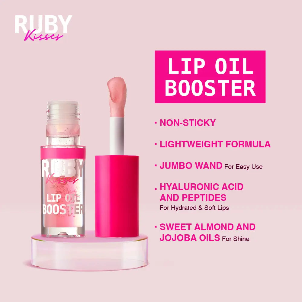 Bestsellers Lip Gloss Discovery Set