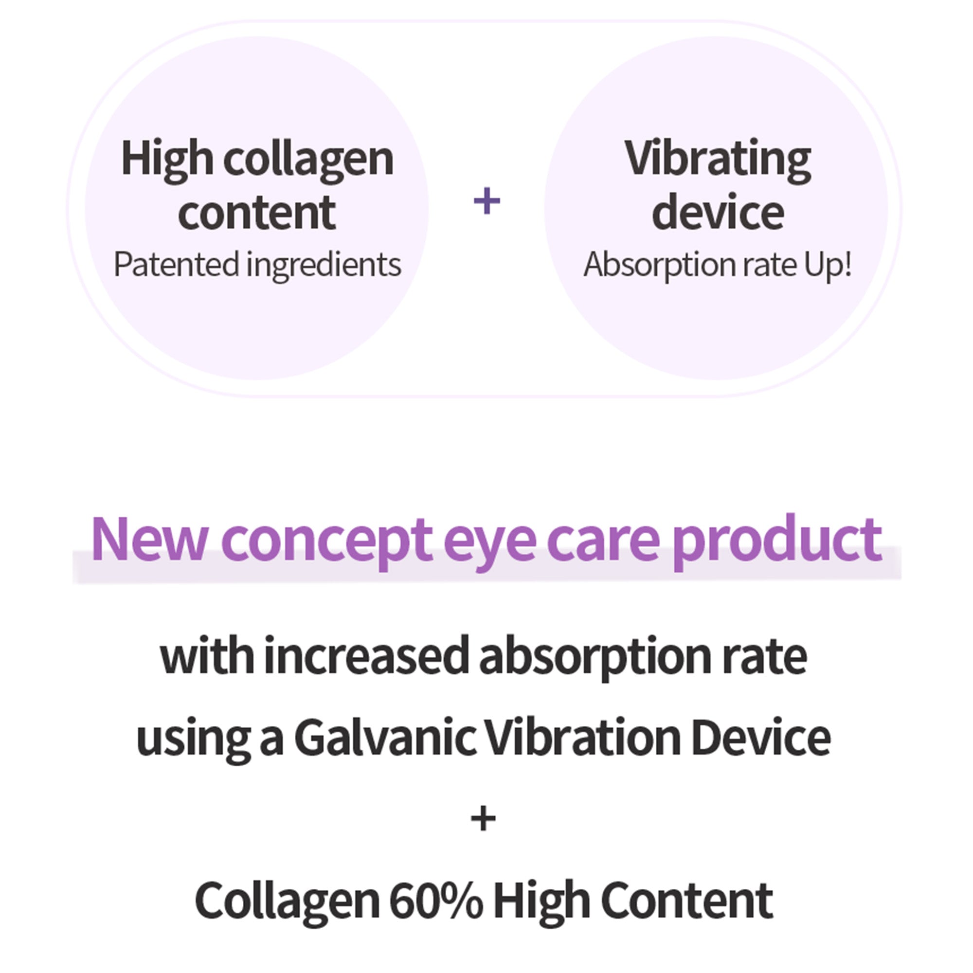 Vibrating Eye Cream for Puffy Eyes & Dark Circles - Anti-Aging Collagen Built-in Galvanic Massager