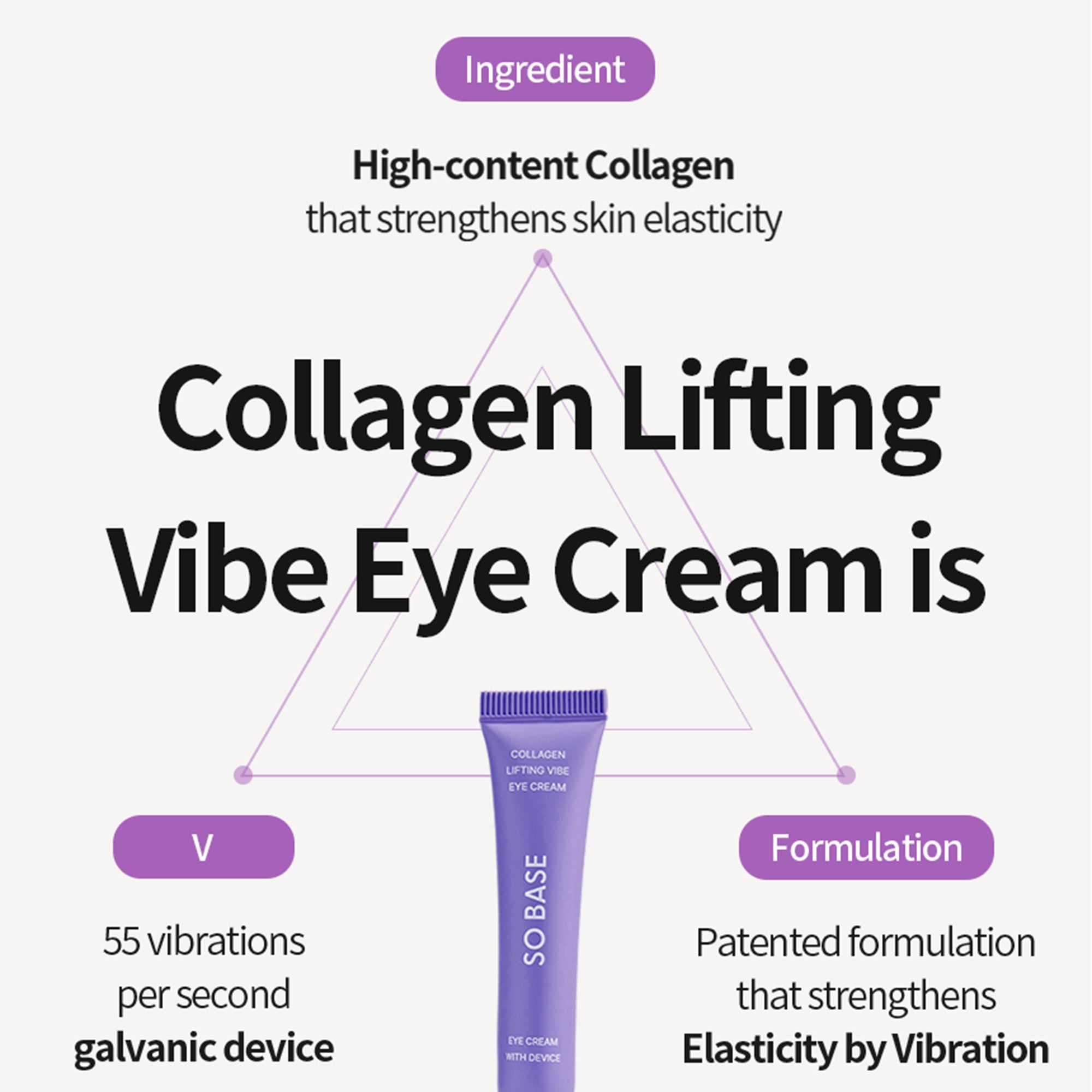 Vibrating Eye Cream for Puffy Eyes & Dark Circles - Anti-Aging Collagen Built-in Galvanic Massager