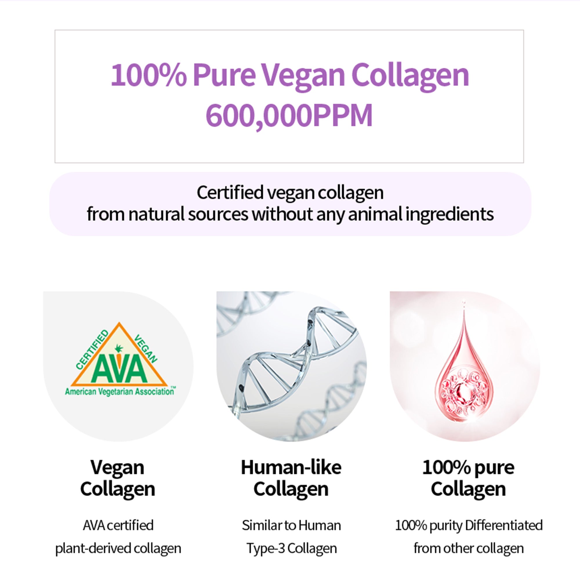 Vibrating Eye Cream for Puffy Eyes & Dark Circles - Anti-Aging Collagen Built-in Galvanic Massager