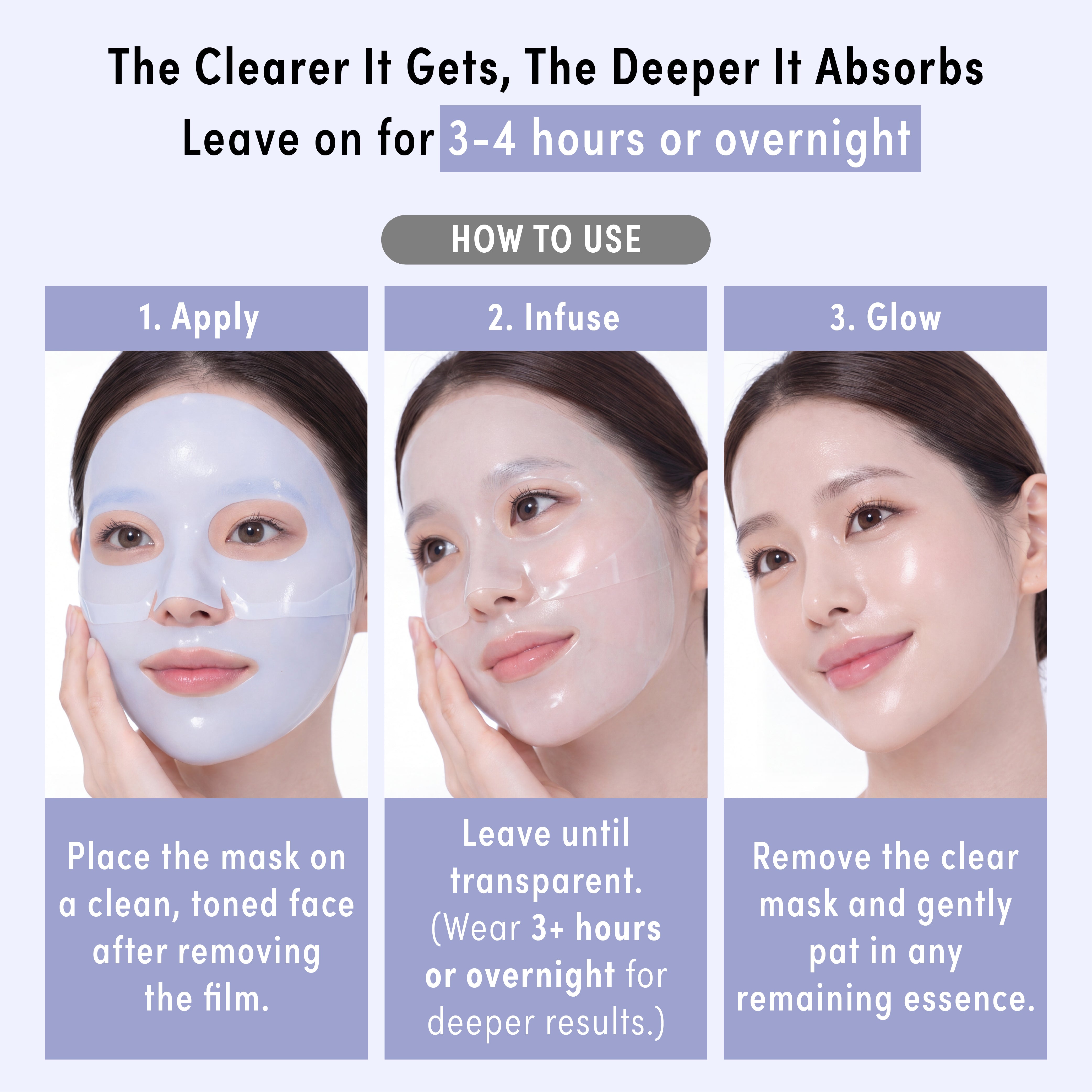 KISS NEW YORK Glass Glow PDRN Overnight Hydrogel Mask (4 Sheets) - Skin Barrier & Elasticity, how-to-use graphic.