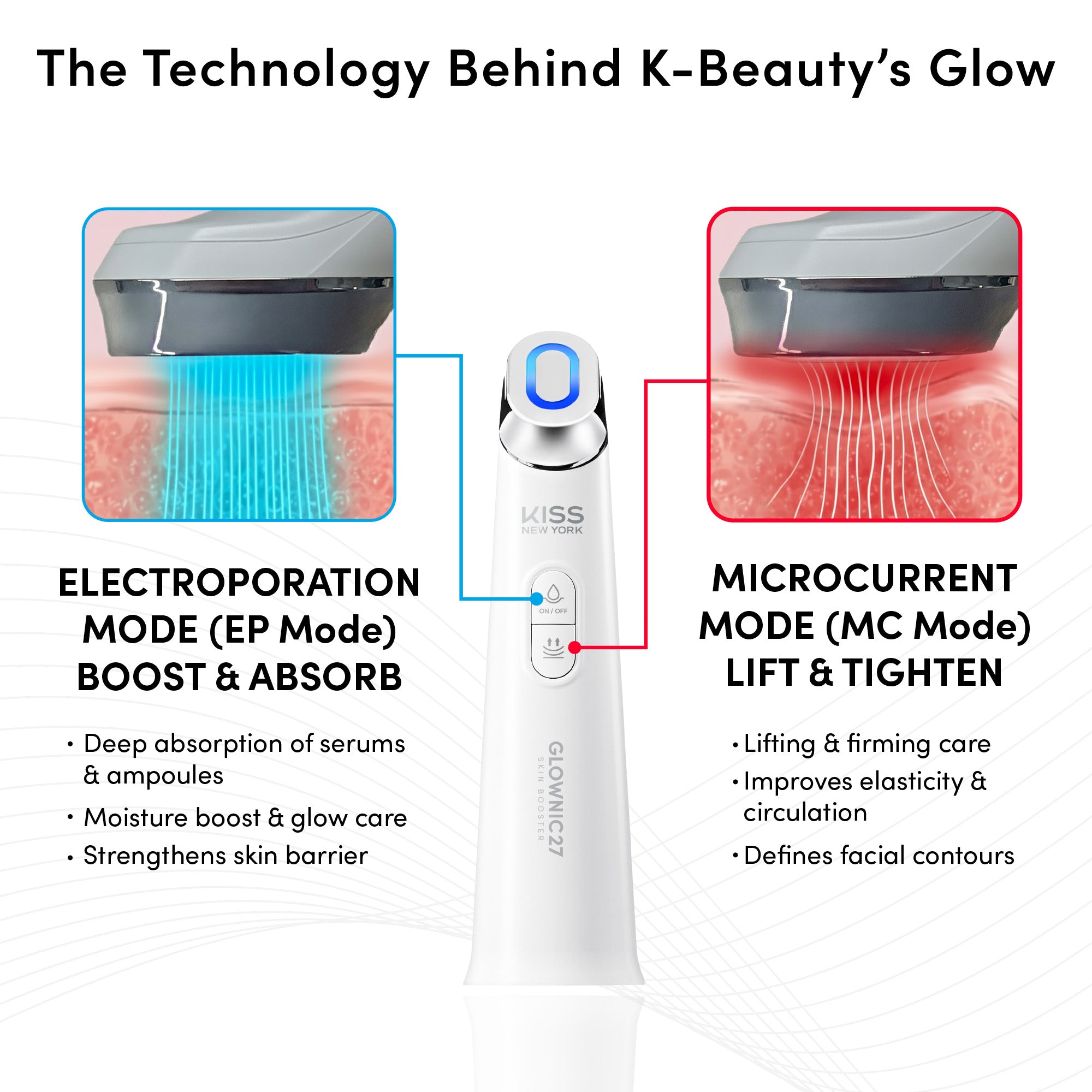 ATONY Electroporation Skin Booster 美顔器 Kiss NewYork - Glownic27 Microcurrent Facial Device