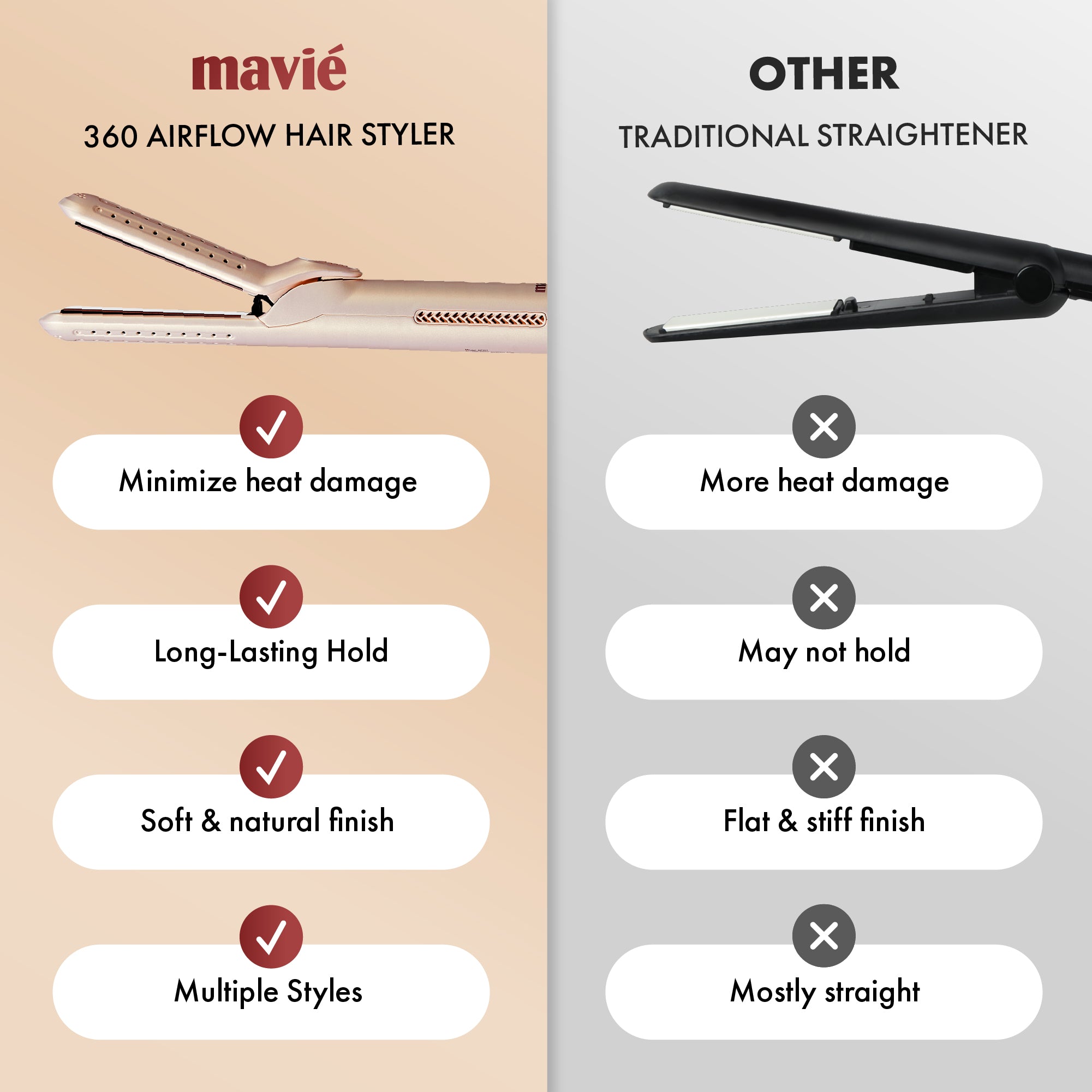 Mavié 360 Airflow Hair Styler - 3-In-1 Straightener And Curler With Cooling Airflow, 5 Adjustable Temperatures, Worldwide Voltage, Minimizes Heat Damage