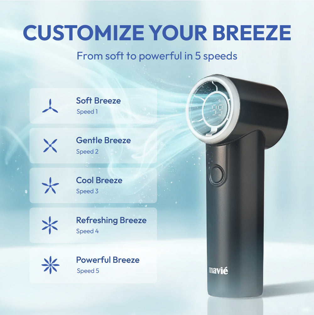displayall_005 "MAVIÉ Ultra Mini Portable Fan, Powerful Pocket-Sized Handheld Fan, Rechargeable Personal Fan with 5 Speeds, LED Display, Long Battery Life for Travel & Makeup product view."