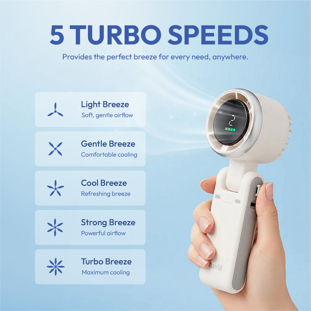 displayall_003 "MAVIÉ Portable Handheld Turbo Fan, Rechargeable 3-In-1 Mini Personal Desk & Neck Fan, 5 Speeds & LED Display, Long Battery Life, Foldable Design With Lanyard for Travel, Outdoor, Beach, Makeup product view."