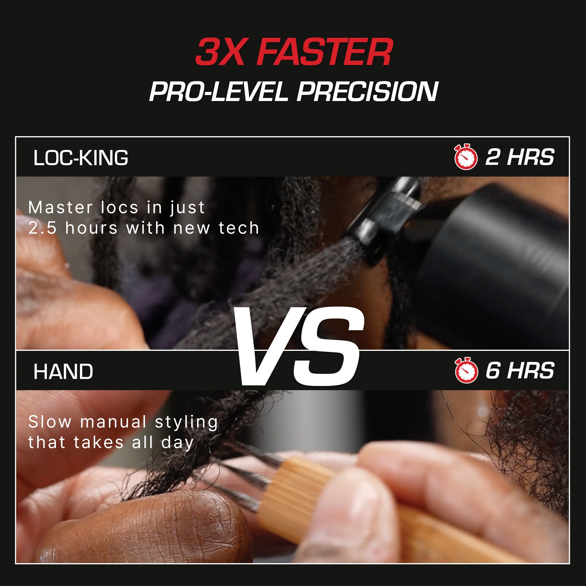 RED PRO LOC-KING Professional Bundle: Cordless Auto Loc Styler + Metal Sectioning Clips